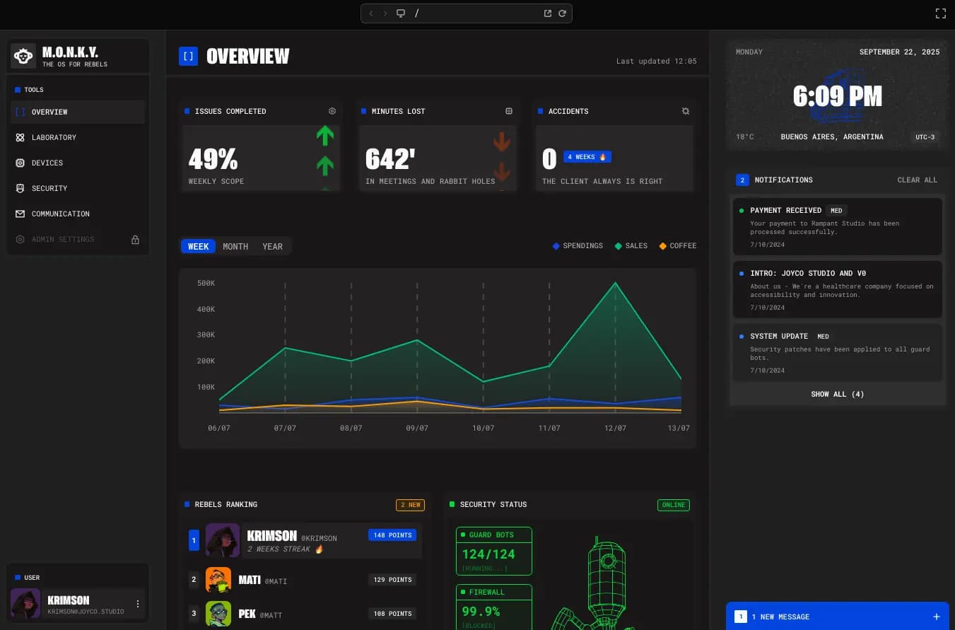 AI Developer Tools 2025: 7 Platforms Cut Dev Time 50%